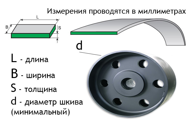 Чертеж